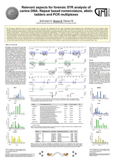 2005 Ponta Delgada Azores