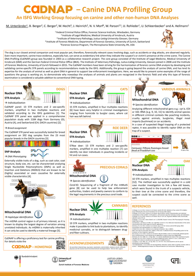 2022 Washington, D.C., USA